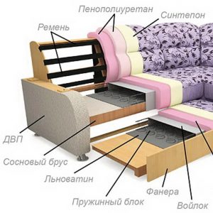 Комплектующие